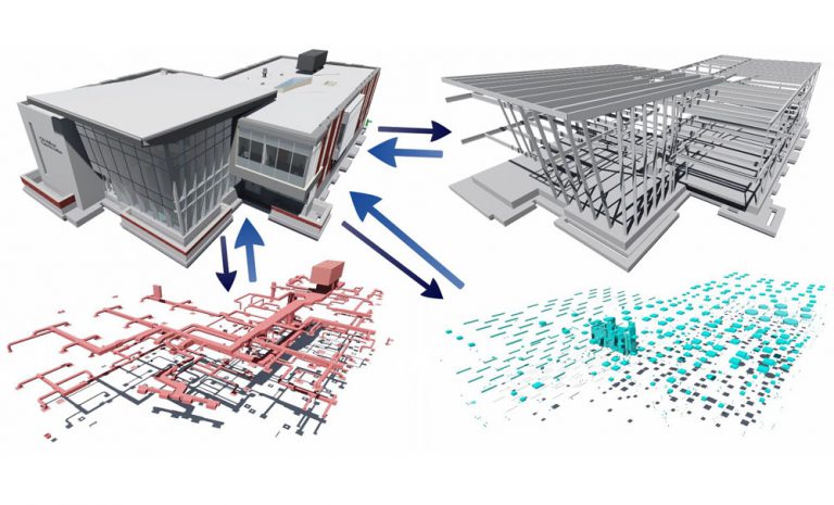 BIM-Consultant-Coordination